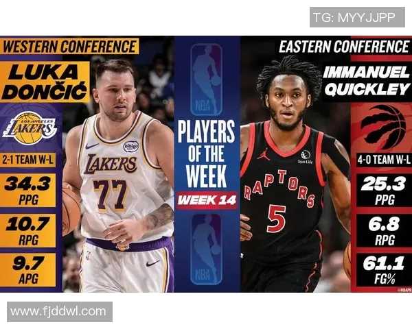 伊曼纽尔奎克利在NBA赛季中的崛起与未来展望