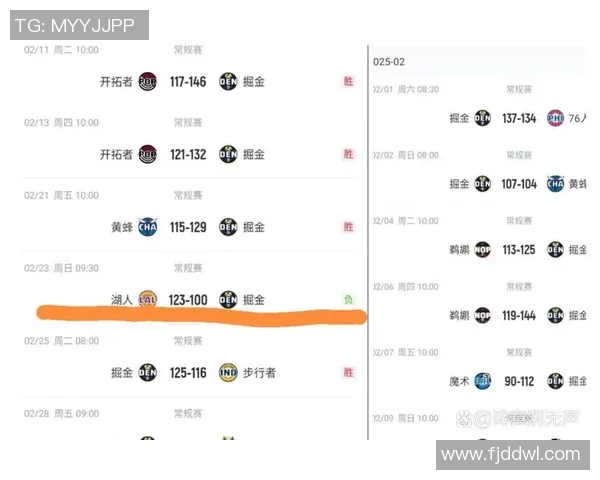 今日湖人对阵掘金比赛数据分析及精彩瞬间回顾