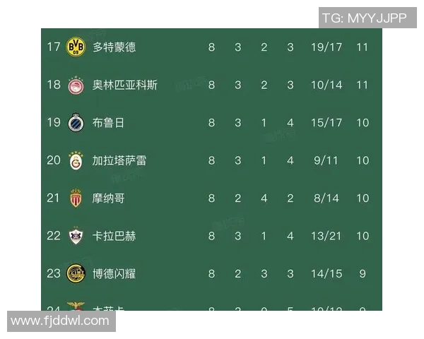 格勒诺布尔与奥兰斯的激烈对决揭示法甲新赛季的竞争态势与球队实力分析