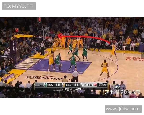 凯尔特人对湖人全场精彩回放分析与赛后总结